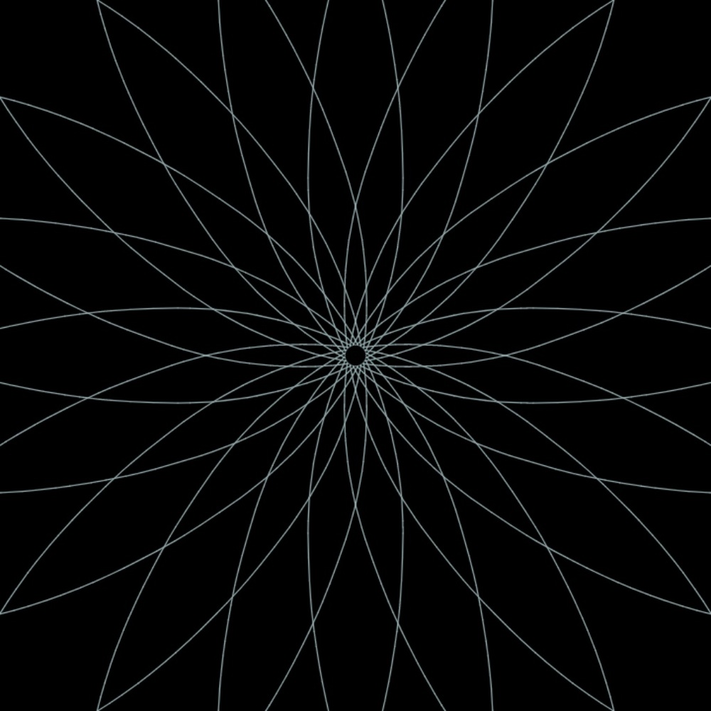 Meet your Posher, Chim